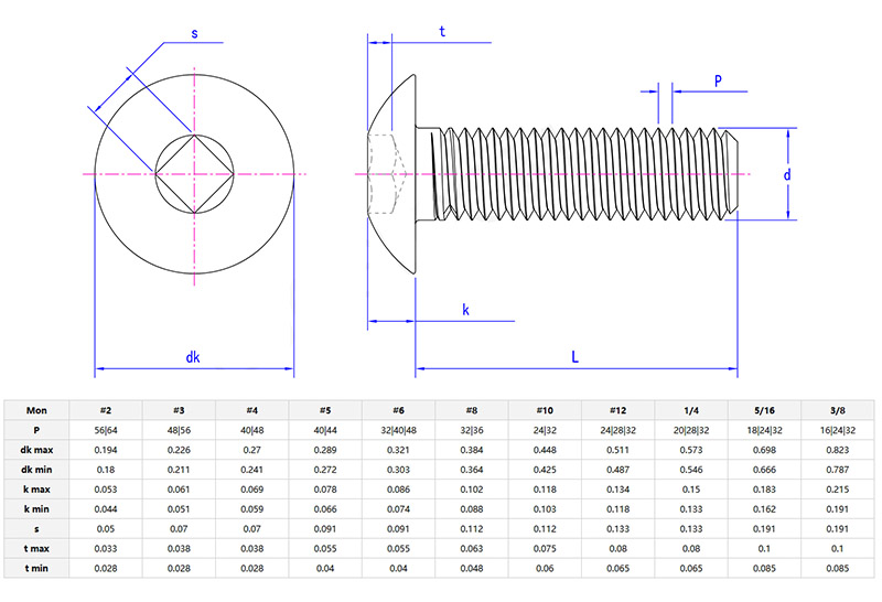 square recessed pan head screw parameter