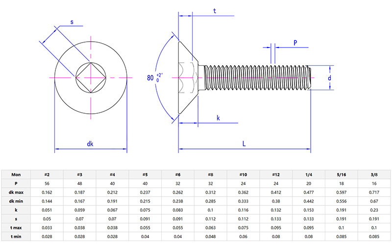 countersunk screw with square slot