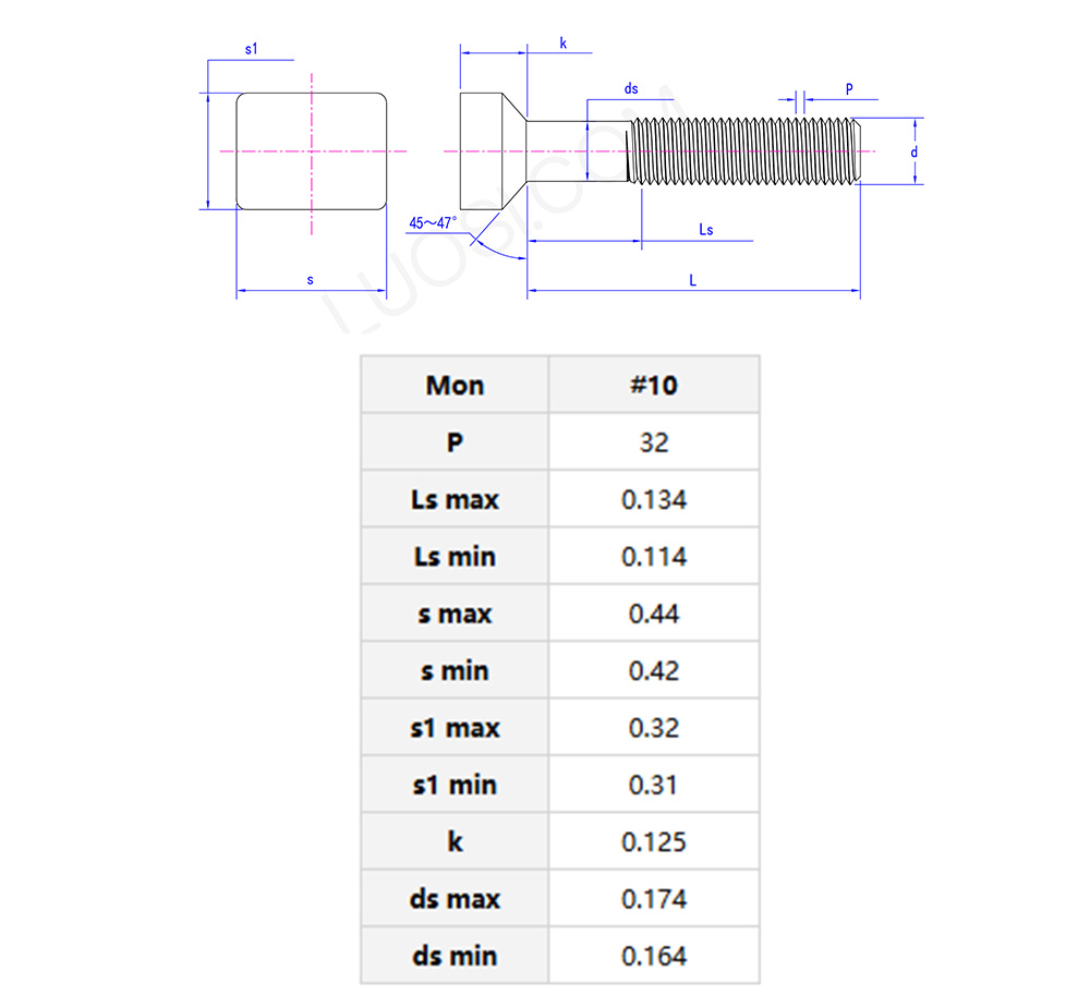 Rectangular countersunk head bolt parameters